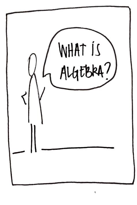 Image result for Difference Between Math and Algebra