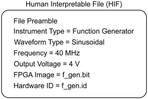 openinferenceinstrumentationguardrails
