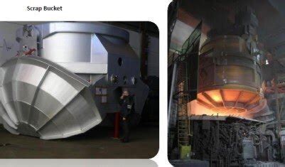 slab & continuous casting machines, electric arc furnace, ladle furnace ...