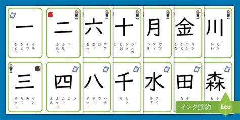 Elementary Grade One Kanji- Cards with Pronunciations