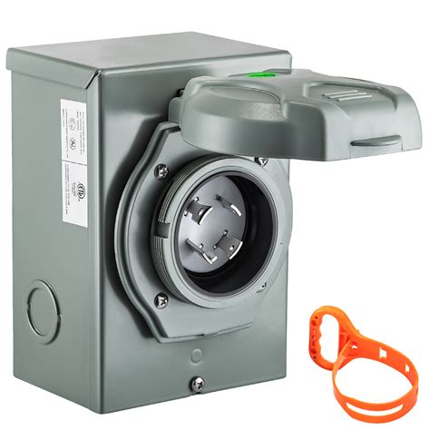 Image result for Power Box Electric Generator