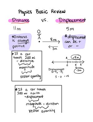 Image result for Basic Physics Conversion Chart