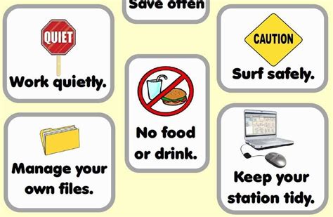 Computer Lab Safety Procedures 的图像结果