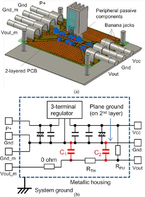 Image result for Pulse Current Injection Testing