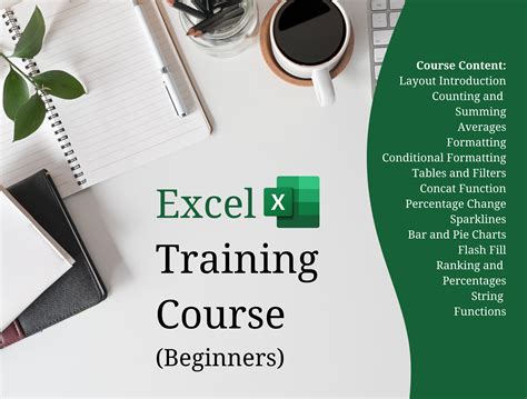Image result for Excel Help for Beginners