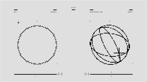 Image result for Computer Science Stock Images