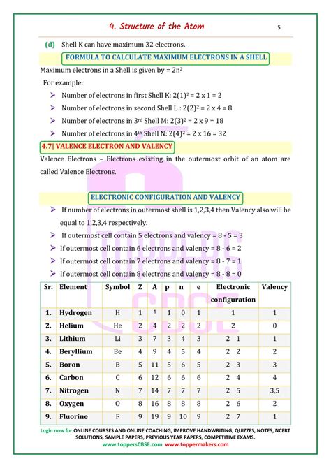 Class 9 Science Chapter 4 Notes 的图像结果
