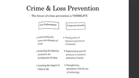 Image result for Basic Principles of Security