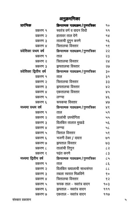 Taalsparsh (Part 1) (Praveshika to Madhyama Poorna Practical) – Sanskar ...