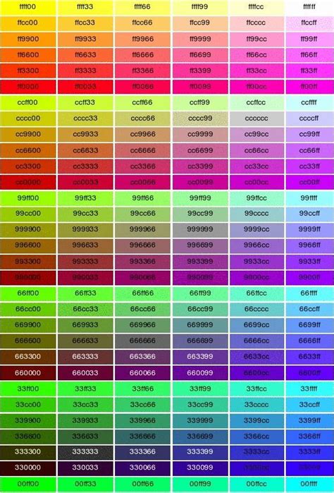 代码大全代码大全可复制2022已更新今日动态