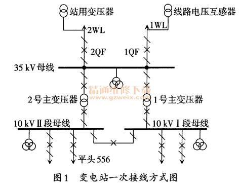 线电流和相电流的关系与区别、线电压与相电压的区别与关系、相电压和线电压公式与口诀