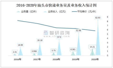 2020年兰溪城乡居民收入稳步增长
