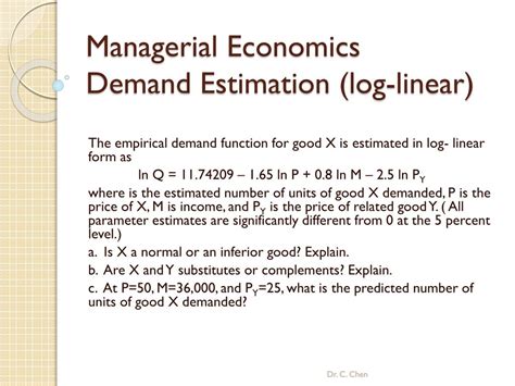 Log-Linear Demand Function 的图像结果
