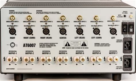 Image result for ATI Instruments