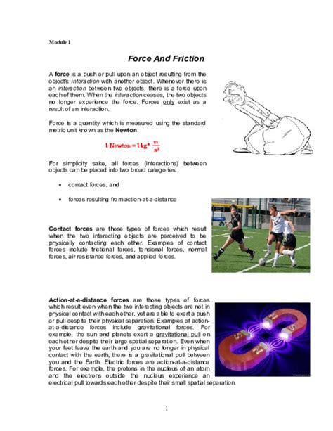 Image result for Force System Examples