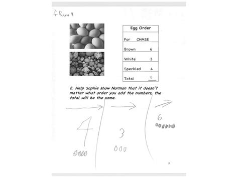 Image result for Lesson 9 Problem Set