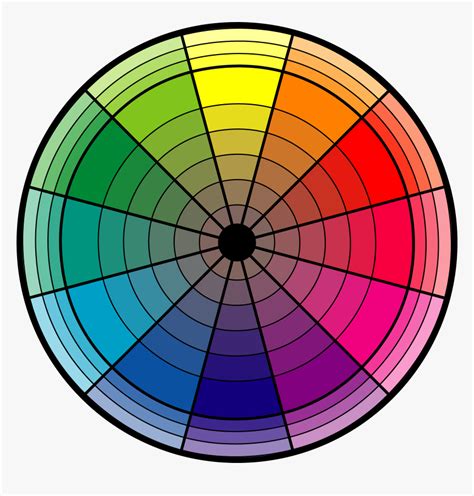 Image result for CMYK Color Wheel