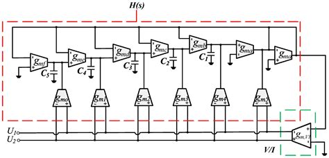Analog Realization of Fractional-Order Skin-Electrode Model for ...