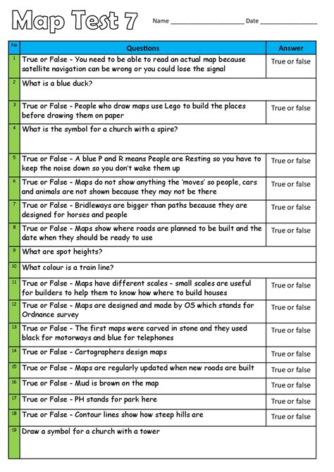 Image result for Map Test Questions