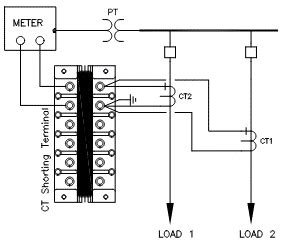 Parallel Transformers 的图像结果