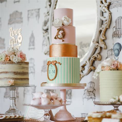 Image result for Cake Decorating Tutorials