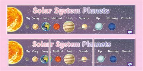 Mnemonic Solar System Planets Display Banner Detailed Images