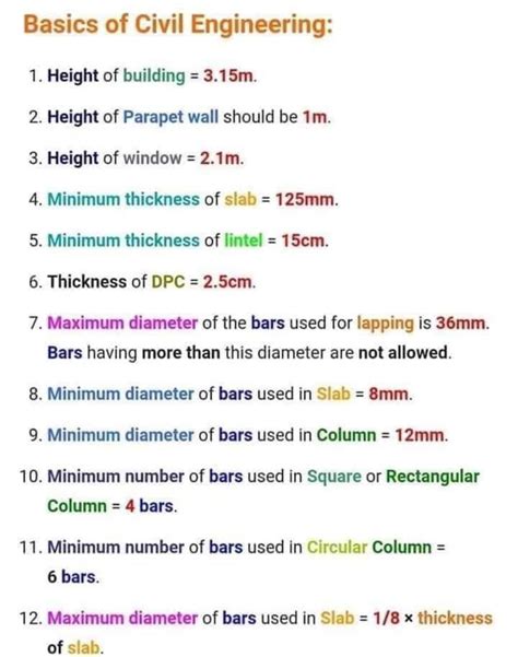 Basic Civil Engineering Interview Questions 的图像结果