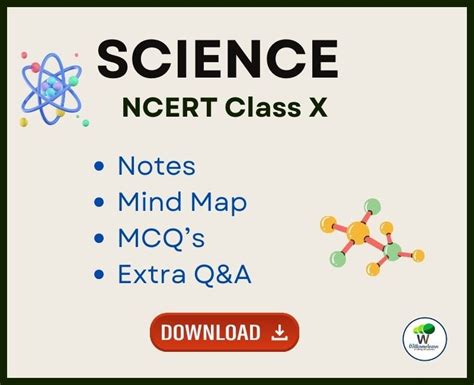 Image result for Development Class 10 Creative Mind Map