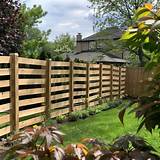 10 DIY Wood Fence Ideas and Designs (2025 Edition)