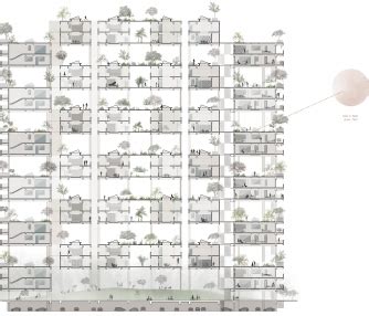 Meandering Gardens | CEPT - Portfolio