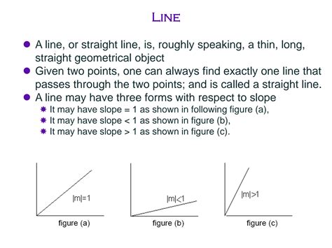Image result for Computer Graphics Code for Line Drawing Function