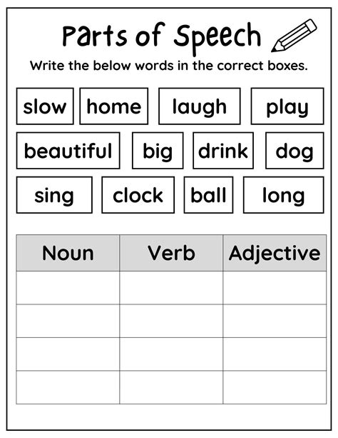 Noun Verbs Adjectives Worksheets - Noun Worksheets