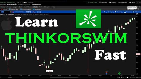 Thinkorswim Options Tutorial 的图像结果