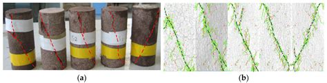 Influence of Mesoscopic Parameters of Weakly Cemented Rocks on ...