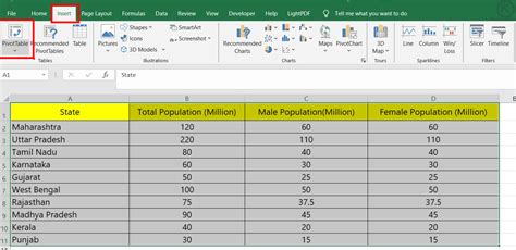 Image result for Example of Pivot Table