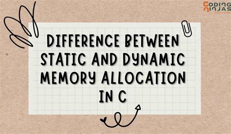 Image result for Static Memory Allocation