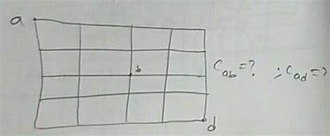 The capacitance of a telephone wire of legth 300km is 0.001 mu F per km ...