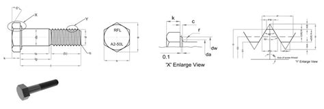 ISO 4014 Grade A2-50L Bolts Dimension| BigBoltNut