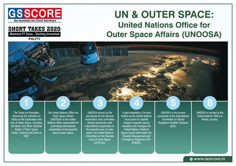 GS Score Target PT in 100 Days: Day 22 Geography, Oceanography - GS SCORE