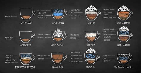 Image result for Text Segmentation Python