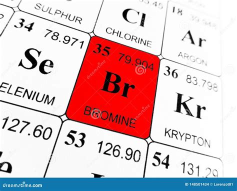 Bromine On The Periodic Table Of The Elements Stock Photography ...