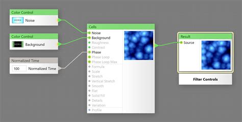 Image result for Alien Filter Noise