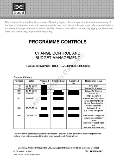 Programme Controls 的图像结果