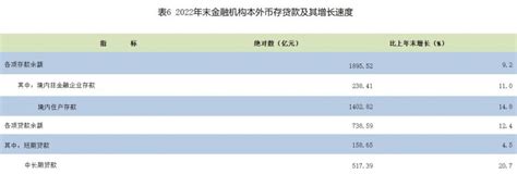 广东潮州：买新房可提取公积金付首付，三孩家庭贷款最高限额提高20%-中国质量新闻网