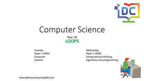 Algorithm Loop Computer Science 的图像结果