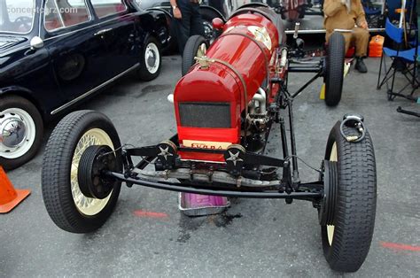Model T Speedster Value 的图像结果