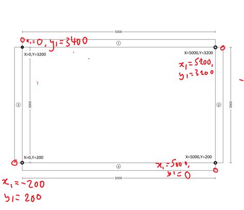 Image result for Example of Assembly Program