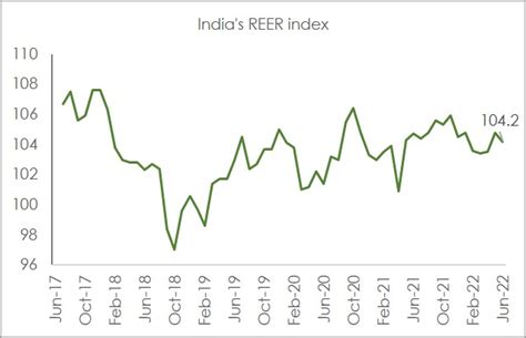 The Global Currency Meltdown