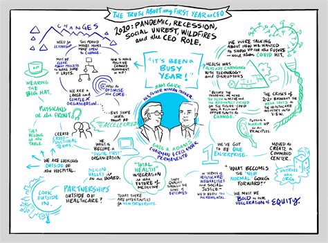 Greg Adams' Vision for Kaiser Permanente