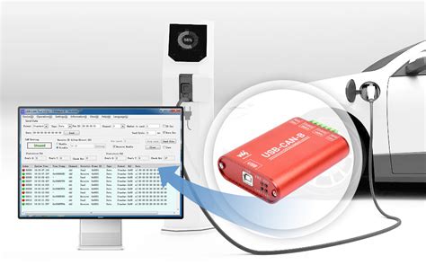 USB to CAN Adapter, Dual-Channel CAN Analyzer – ThinkRobotics.com